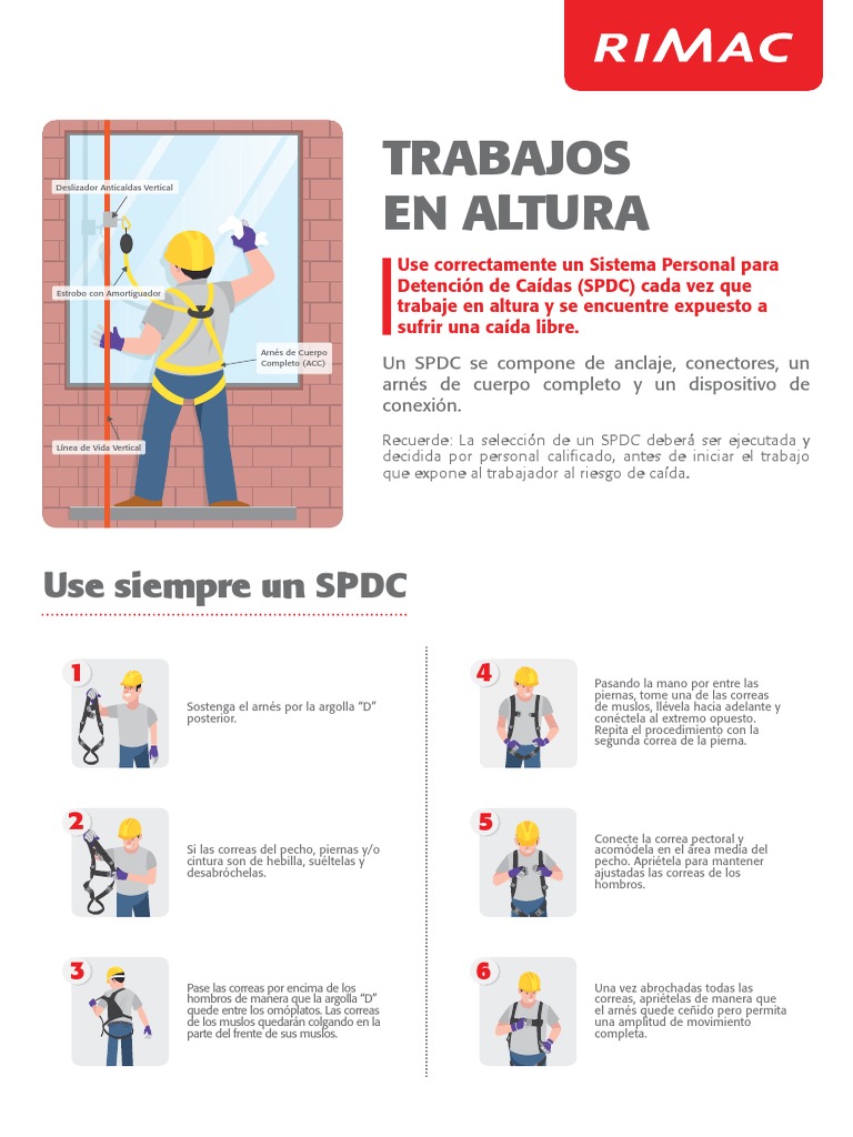 03 Afiche-Didactico Trabajos-En-Altura 50x70 PDF | PDF