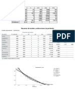 SPSS Lab06