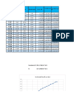 Práctica Quimica CBG