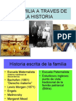 La Familia A Traves de La Historia