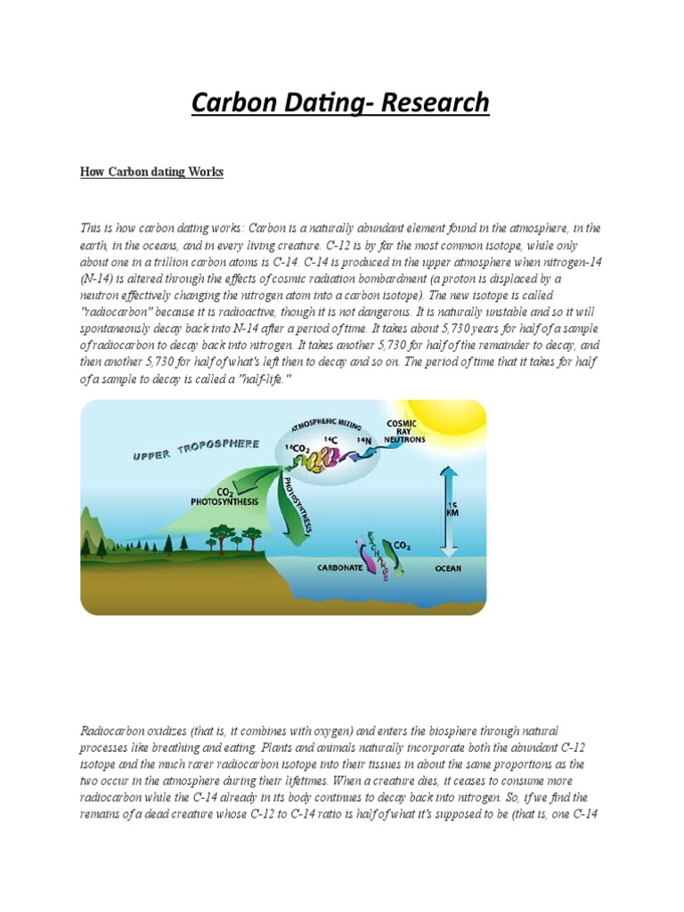 Carbon Dating | PDF | Carbon | Radiocarbon Dating