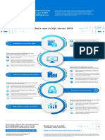 Relational and Big Data Come Together in SQL Server 2019 For Best-In-Class Intelligence