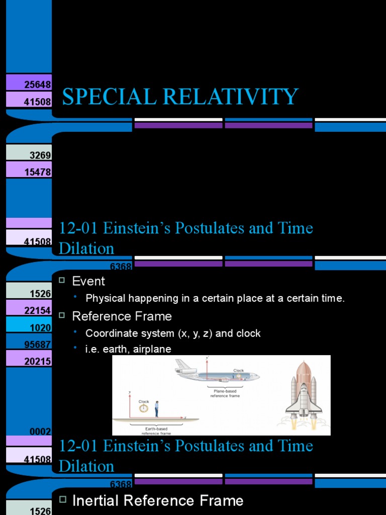 Physics 12Special Relativity (2016) PDF Special Relativity Speed