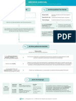 Archivojudicial Descargable