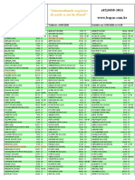 Lista Defensivos PDF