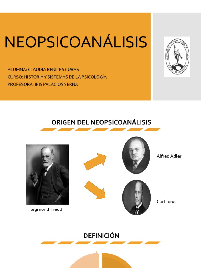 Neopsicoanálisis | PDF | Mente inconsciente | Libido