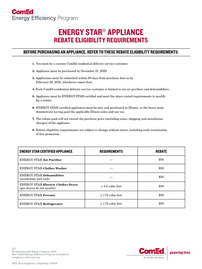 Energy Rebate Eligibility