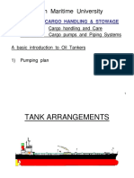 Indian Maritime University: Bna 023 Cargo Handling & Stowage