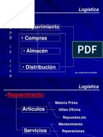 Flujo Logistico PDF
