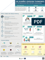 design-thinking.pdf