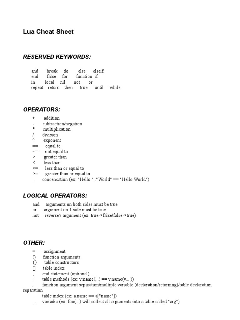 Cheatsheet LUA | PDF | Trigonometric Functions | Exponential Function