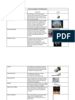 Lista de Equipos de Laboratorio