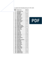 Uvod U Ekonomiju-I Parcijala-23.11.15 PDF