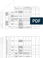 21 Matriz de Riesgos Planta Panelera