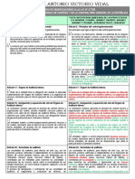 Cuadro Comparativo Modificaciones Ley 27785