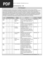 Elcc Standard Internship Log