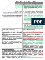 381218856-Cuadro-Comparativo-Modificaciones-Ley-27785.pdf