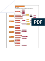 repaso-estrategias.pdf