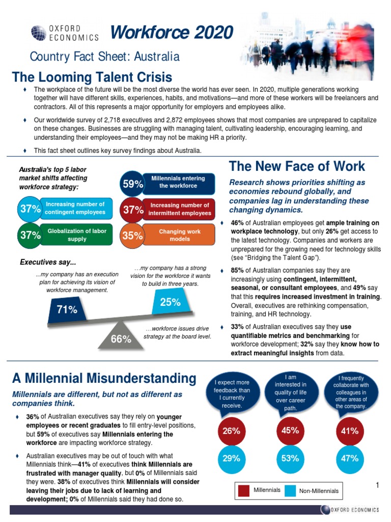 Workforce 2020: The Looming Talent Crisis | PDF | Millennials | Employment