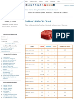 Tablas de Calorías, Lípidos, Proteínas e Hidratos de Carbono - Alimentación y Salud - Salud y Actividad Física - TAFAD - TAFAD y Cursos