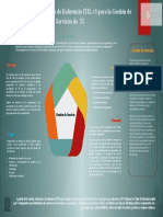 Infografia - Revision Final