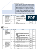 Calendarizacion de Contenidos - Taller de Proyectos