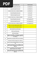 ERC Resolution No. 10, Series of 2018 PDF | PDF