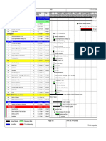 BS Plan Baseline view