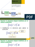 Presentacion 2 Calculo II Integraciotrigonometrica y Por Partes