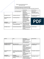 PIEP ZamPen Trng-onEnP Feb-Mar2018-2