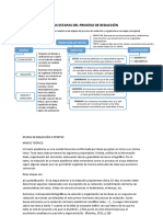 Mapa Conceptual de Las Etapas Del Proceso de Redacción