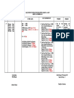 06 November Daily Report 2019.docx