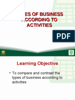 Types of Business According To Activities