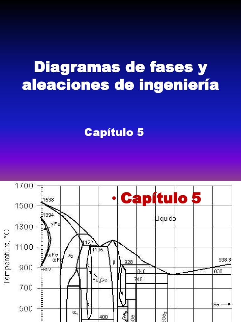 Diagramas de Fases y Aleaciones de Ingeniería | PDF | Fase (materia ...
