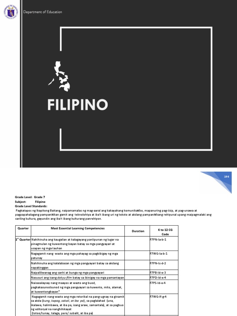Filipino Melcs Pdf Pdf