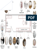 Layout Sementara 2