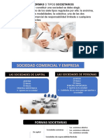 Formas Societarias