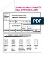 Clasificacion calizas.pdf