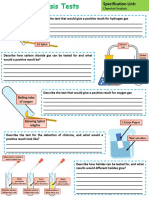 Chemical Tests for Common Gases & Compounds