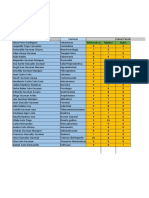 Practica Excel