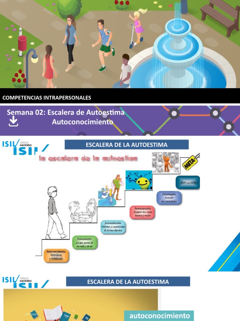 Escalera de Autoestima y Autoconocimiento | PDF | Autoestima ...