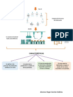 Costos Por Proceso