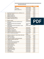 Banco de Proyectos Ind 3206 Formato Word