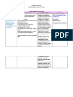 Planificación de Consejo de Curso Del 15 Al 19 de Junio