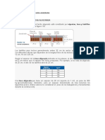 Proceso Constructivo Losa Aligerada