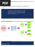 Qué Entendemos Por Espacio Público