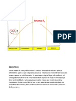 Ciclo de Vida