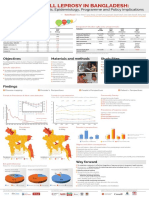 Poster ILC2016 v2