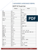 JLPT N3 Vocab List: Tsubomi Japanese Language School