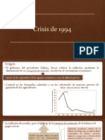 Crisis Económica de 1994